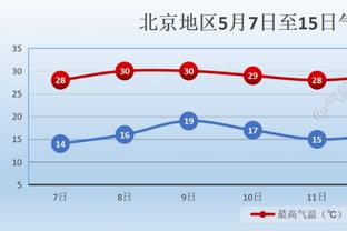 万博手机客户端2.0截图2