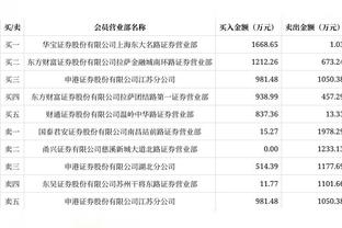 沃克：来参加世俱杯是为夺冠，而不是竞争第三或者第四